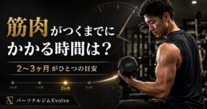 筋肉がつくまでにかかる時間は？