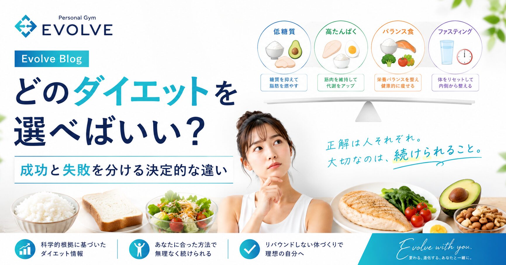 ダイエットの選び方